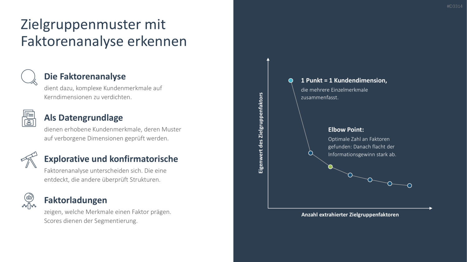 Zielgruppenanalyse PowerPoint-Vorlage