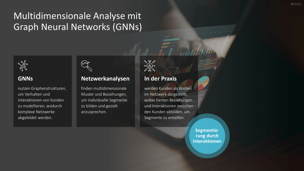 Zielgruppenanalyse PowerPoint-Vorlage