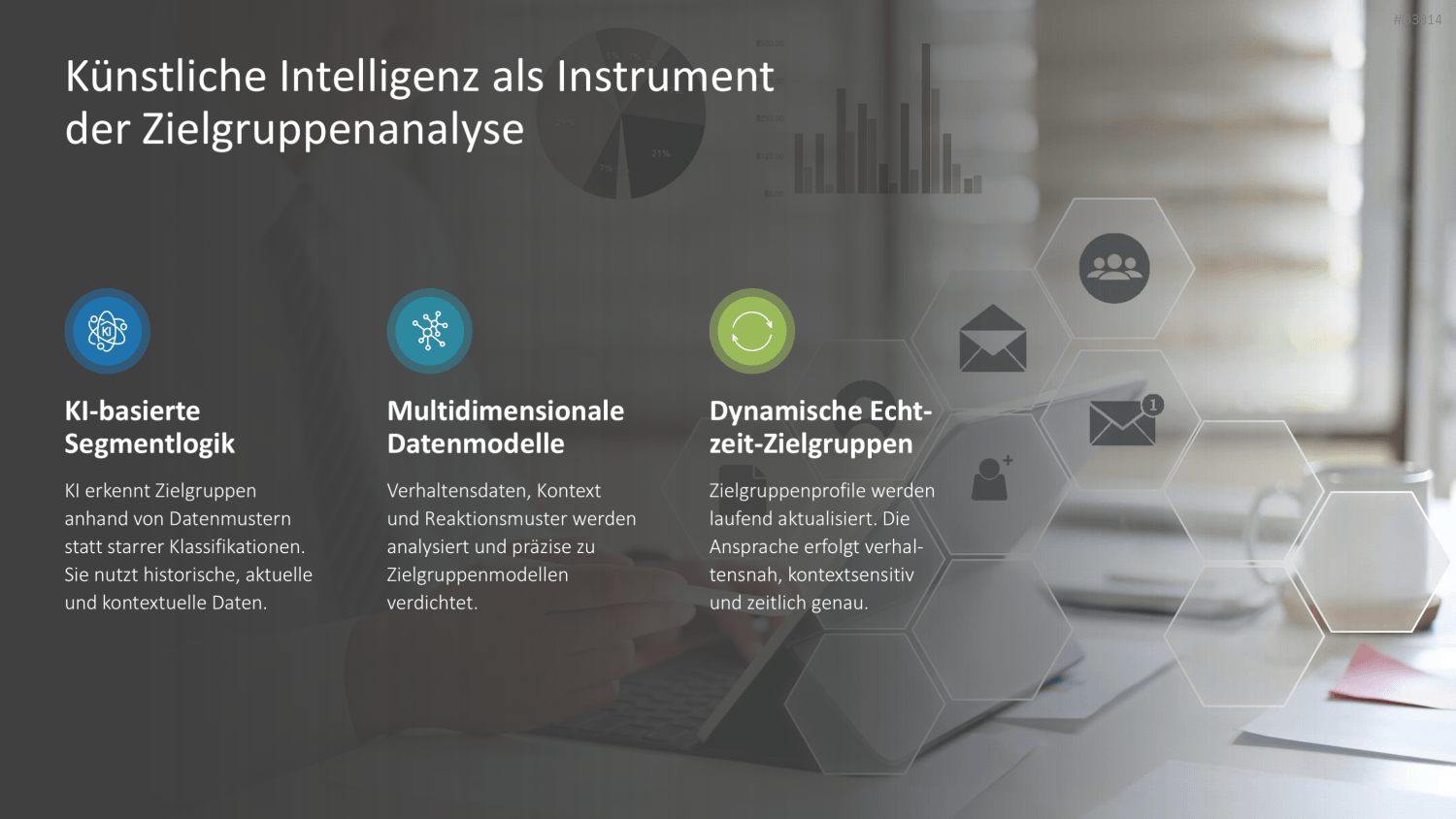 Zielgruppenanalyse PowerPoint-Vorlage