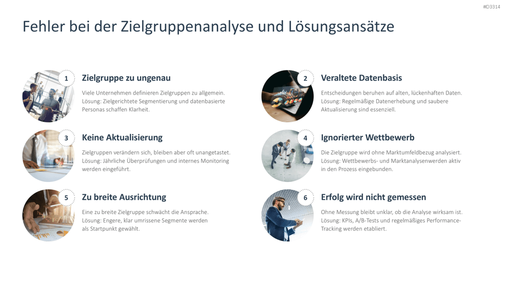 Zielgruppenanalyse PowerPoint-Vorlage