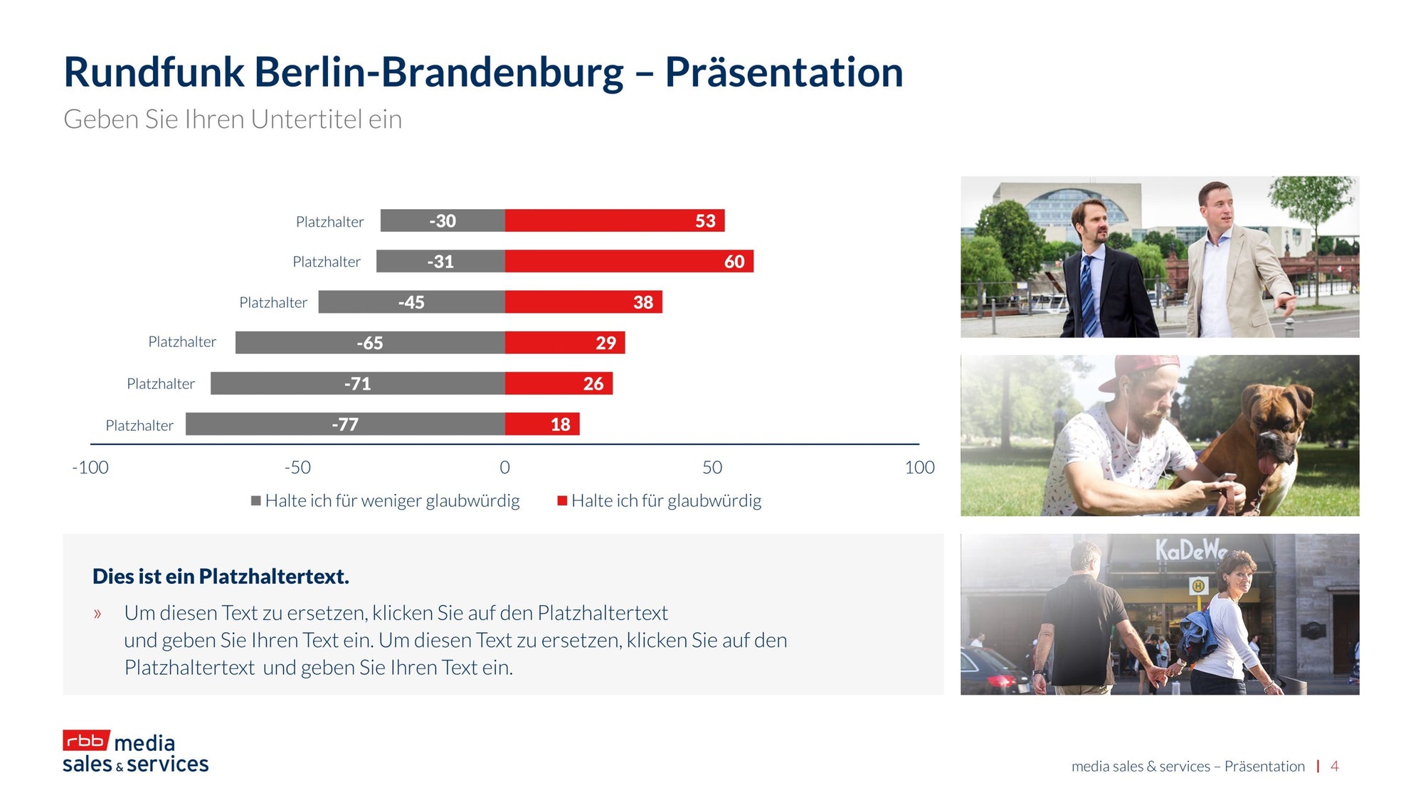 Balkendiagramm und Business-Präsentationsbilder