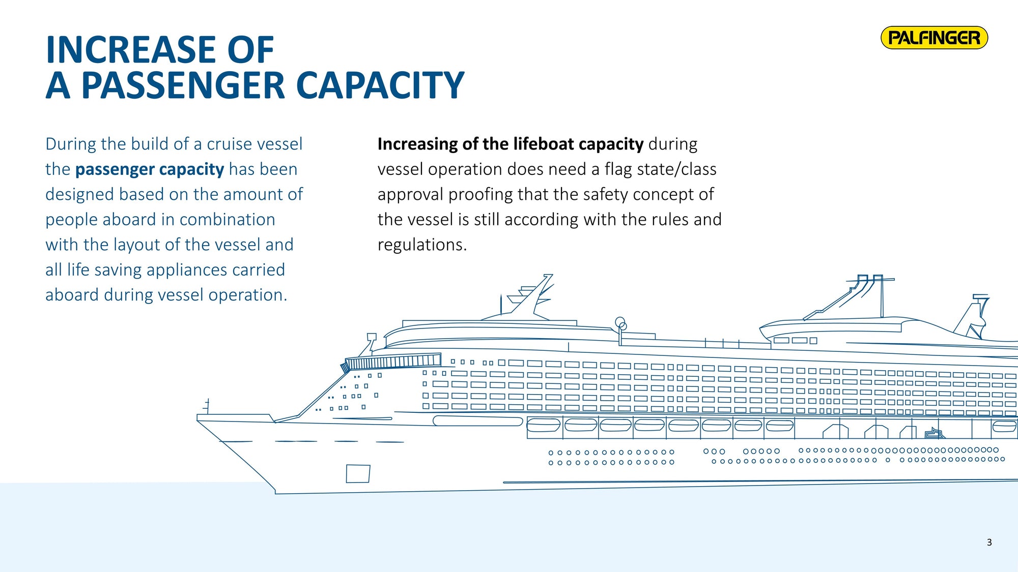 Kreuzfahrtschiff, Text, PowerPoint, Präsentation, Grafik