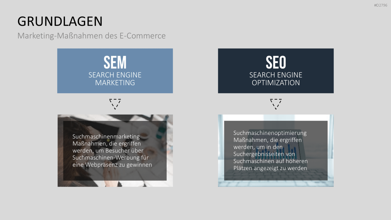 E-Business & E-Commerce PowerPoint-Vorlage