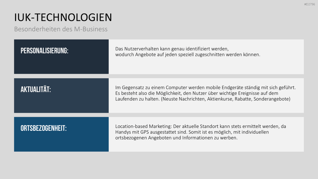 E-Business & E-Commerce PowerPoint-Vorlage