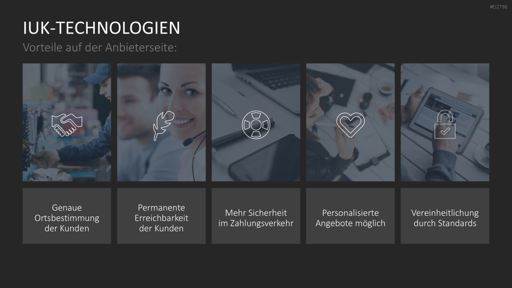 E-Business & E-Commerce PowerPoint-Vorlage