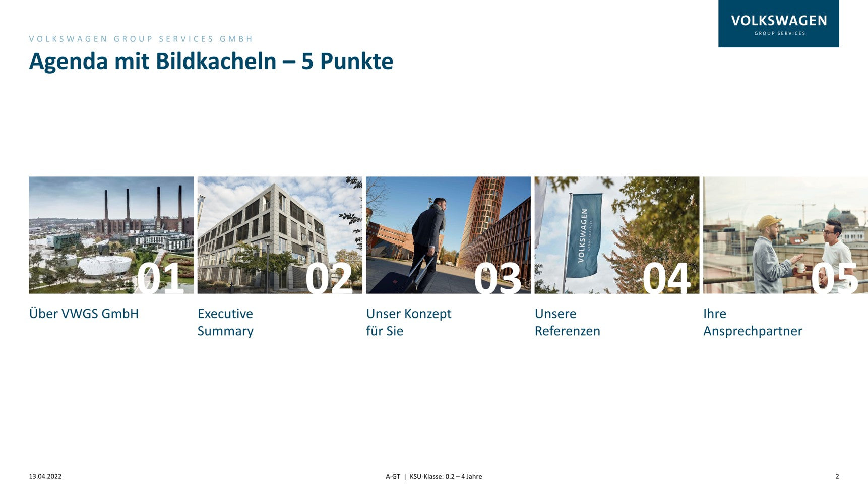 Fünf Bildkacheln mit Business-Themen